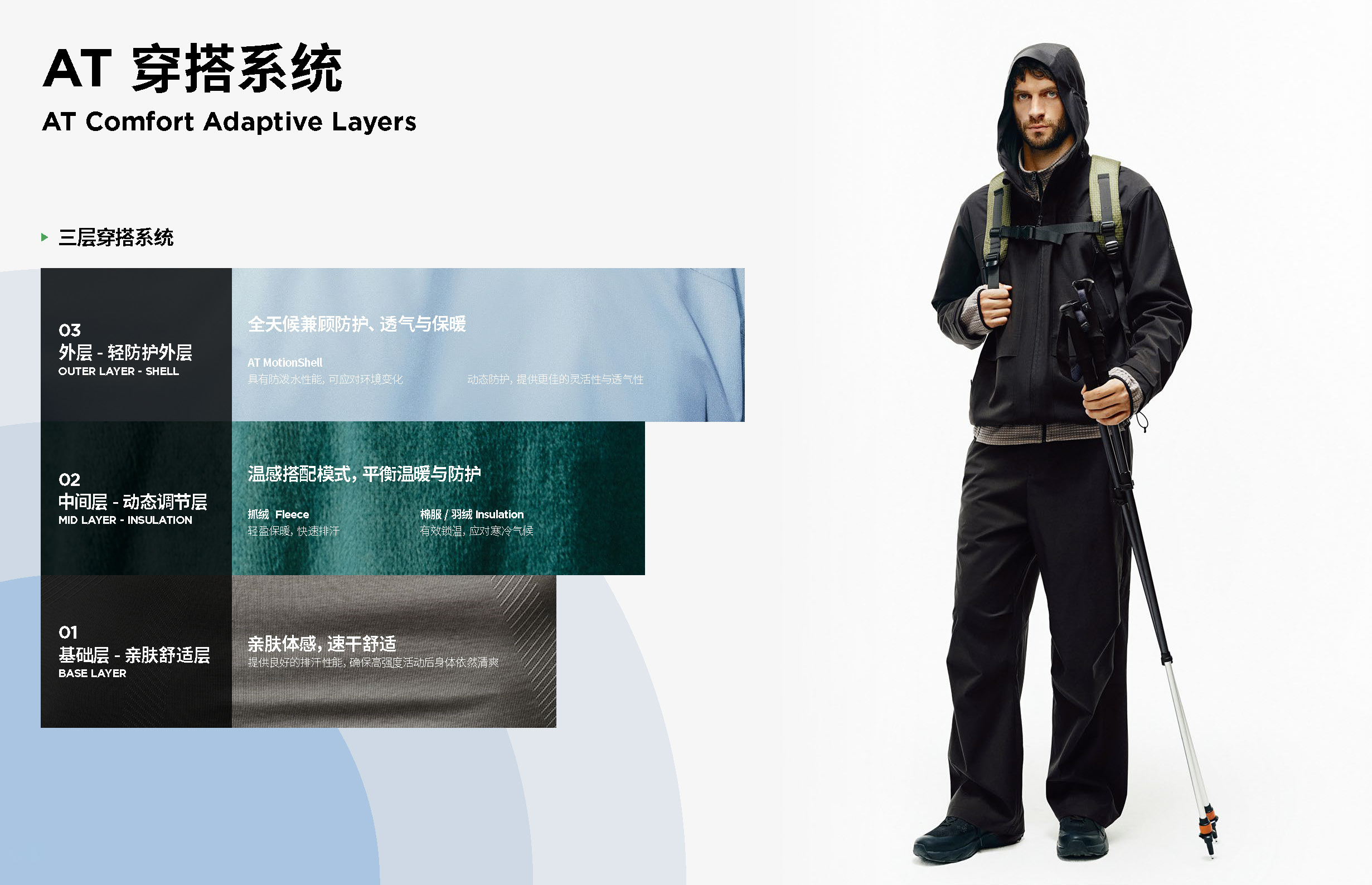 全新 ASCENTRAVERSE 不再只强调单件产品的功能卖点，而是建立一套更完整的 AT Comfort Adaptive Layers 叠穿系统。 BASE LAYER 亲肤舒适层 贴近身体，强调速干、导湿、亲肤与轻量体感。适合单穿，也适合作为多层穿搭中的第一层，帮助高强度活动后保持身体清爽。 MID LAYER 动态调节层 负责温度调节与轻量保暖。通过 Octa™、羊毛、柔软肌理与针织结构，在早晚温差、换季出行或轻户外活动中提供刚刚好的暖感。 OUTER LAYER 轻防护外层 应对风、小雨、温差与多变天气。轻行壳、皮肤衣、软壳与防护夹克，以更轻量、更透气、更日常的方式完成天气防护。 这一次革新的重点，是把户外功能转化为更容易融入日常的穿着体验。防泼水、透气、速干、轻量、弹力、抗异味与动态保暖，不再只是技术参数，而是对应真实生活中的体感需求：少一点闷热，少一点负担，多一点活动自由度。